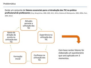 Existe um conjunto de fatores essenciais para a introdução das TIC na prática
profissional de professores (Choy, Wong & Gao, 2008, 2009, 2011, 2011a; Gialamas & Nikolopoulou, 2009, 2009a; Tezci,
2009, 2011):
Atitudes
perante a
utilização das
TIC
Experiência na
utilização das
TIC
Confiança na
utilização das
TIC
Formação
inicial
Apoio da
direção da
escola na
utilização das
TIC
Problemática
Com base nestes fatores foi
elaborado um questionário
que será aplicado em 3
momentos.
 