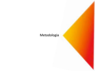 Metodologia
 
