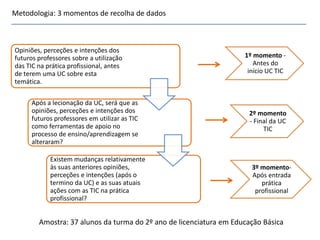 Metodologia: 3 momentos de recolha de dados
1º momento -
Antes do
início UC TIC
Opiniões, perceções e intenções dos
futuros professores sobre a utilização
das TIC na prática profissional, antes
de terem uma UC sobre esta
temática.
Após a lecionação da UC, será que as
opiniões, perceções e intenções dos
futuros professores em utilizar as TIC
como ferramentas de apoio no
processo de ensino/aprendizagem se
alteraram?
Existem mudanças relativamente
às suas anteriores opiniões,
perceções e intenções (após o
termino da UC) e as suas atuais
ações com as TIC na prática
profissional?
2º momento
- Final da UC
TIC
3º momento-
Após entrada
prática
profissional
Amostra: 37 alunos da turma do 2º ano de licenciatura em Educação Básica
 