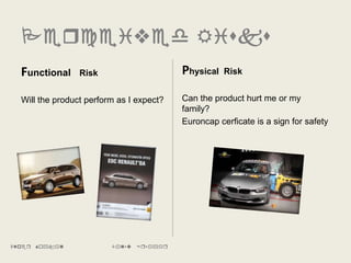 Perceived risks | PPTX