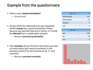 Example from the questionnaire
7
 What is your sexual orientation?
• Ground truth!
 Do you think the information on your...