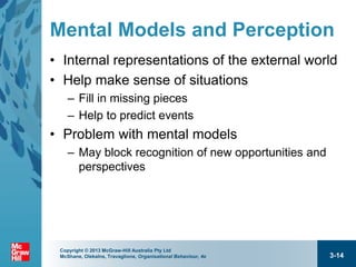 perceiving ourselves and other's in Organization.ppt
