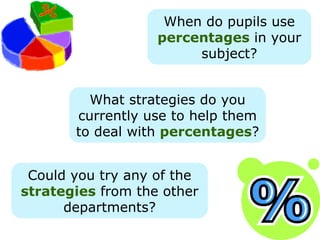 When do pupils use  percentages  in your subject? What strategies do you currently use to help them to deal with  percentages ? Could you try any of the  strategies  from the other departments? 