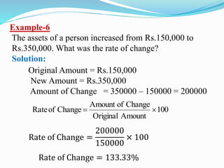 Example-6
The assets of a person increased from Rs.150,000 to
Rs.350,000. What was the rate of change?
Solution:
Original Amount = Rs.150,000
New Amount = Rs.350,000
Amount of Change = 350000 – 150000 = 200000
100
AmountOriginal
ChangeofAmount
ChangeofRate 
Rate of Change =
200000
150000
× 100
Rate of Change = 133.33%
 