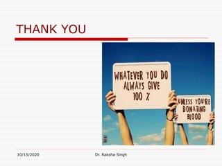 THANK YOU
10/15/2020 Dr. Raksha Singh
 