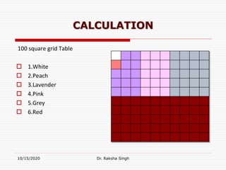 CALCULATION
100 square grid Table
 1.White
 2.Peach
 3.Lavender
 4.Pink
 5.Grey
 6.Red
10/15/2020 Dr. Raksha Singh
 