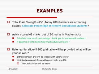 EXAMPLES
 Total Class Strength =250 ,Today 200 students are attending
classes. Calculate Percentage of Present and Absent Students?
 Advik scored 42 marks out of 50 marks in Mathematics
 Calculate how much percentage Advik got in mathematics subject.
 If paper is of 100 marks how much Advik will score ?
 Refer earlier slide- if 200 grid table will be provided what will be
your answer?
 Extra squares of grid will be shaded with yellow colour
 Hint Its always good if you will convert cells into 1% .
 Then ,calculation will be easier
10/15/2020 Dr. Raksha Singh
 