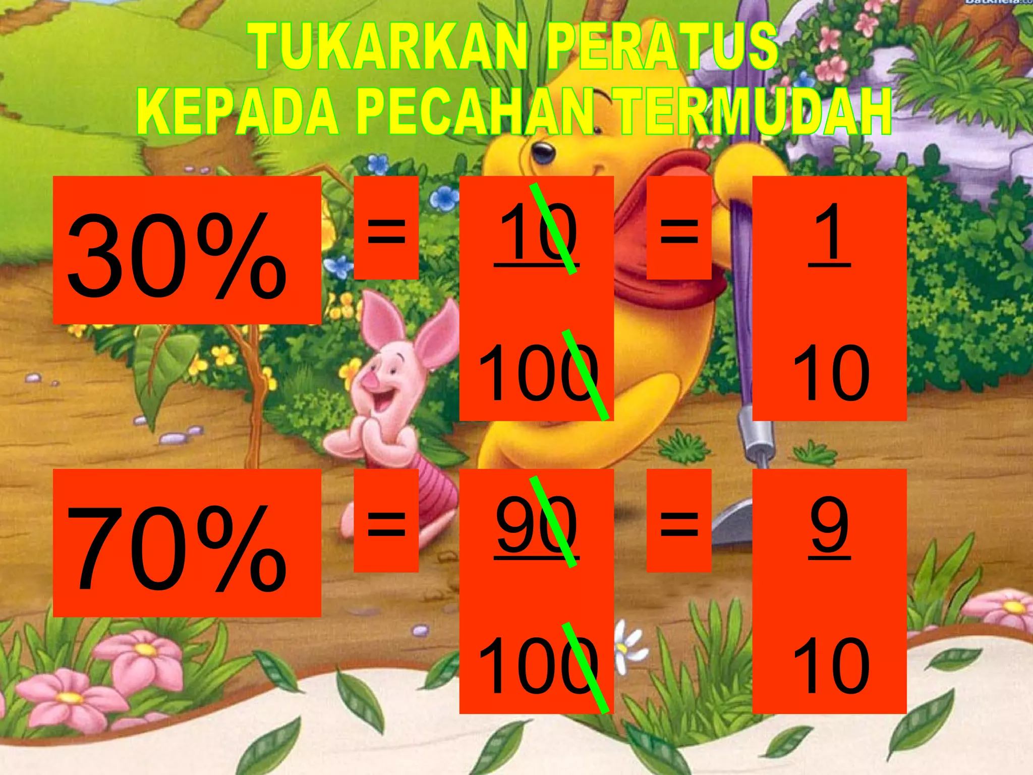 70%
=
10 =
1
100
30%
=
10
90 =
9
100
10