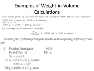 Examples of Weight-in-Volume
Calculations
 