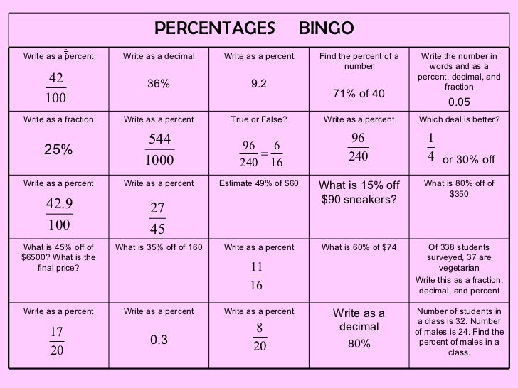 Percentage Bingo percentage-bingo