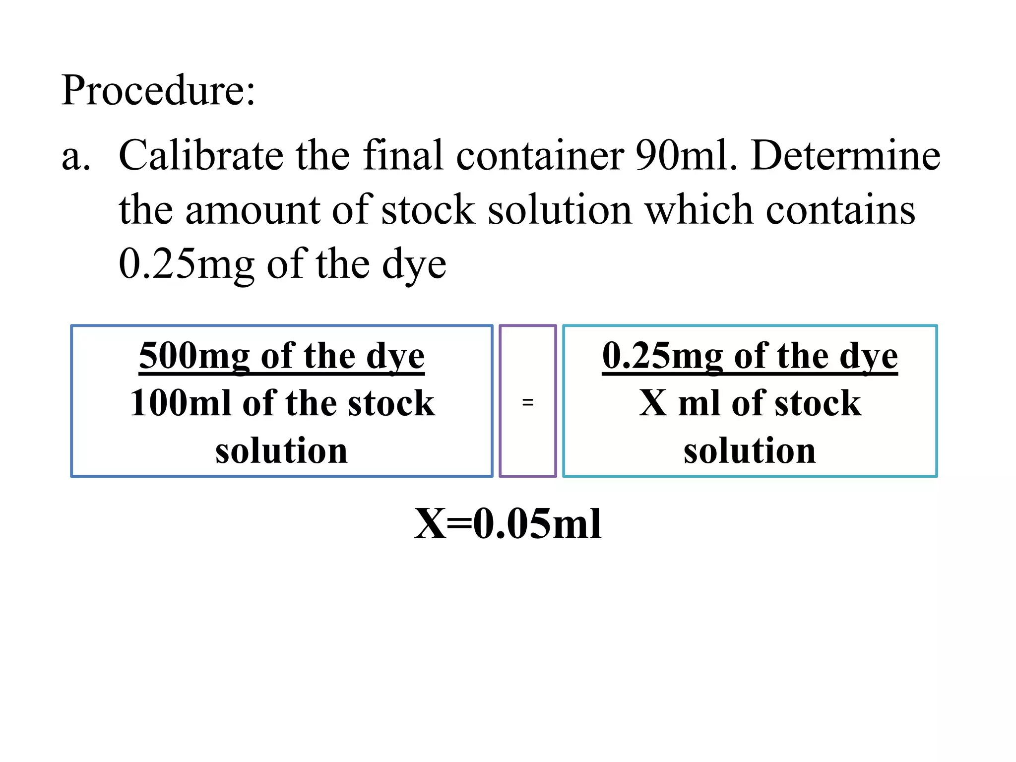 Procedure:
a. Calibrate the final container 90ml. Determine
the amount of stock solution which contains
0.25mg of the dye
X=0.05ml
500mg of the dye
100ml of the stock
solution
=
0.25mg of the dye
X ml of stock
solution
 