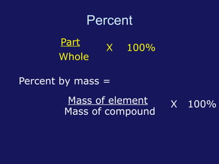 PERCENTAGE COMPOSITION 1. pptx | PPTX
