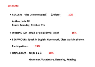 1st TERM
READER: ‘The Drive to Dubai’ (Oxford) 10%
Author: Julie Till
Exam: Monday, October 7th
WRITING : An email or an informal letter 15%
BEHAVIOUR : Speak in English, Homework, Class work in silence,
Participation… 15%
FINAL EXAM : Units 1-2-3 60%
Grammar, Vocabulary, Listening, Reading.
 