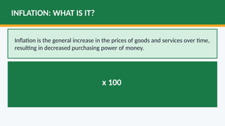 Comprehensive Guide to Percentage Calculations: Inflation, Mark-ups ...
