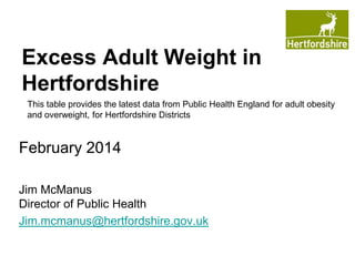 Excess Adult Weight in
Hertfordshire
This table provides the latest data from Public Health England for adult obesity
and overweight, for Hertfordshire Districts

February 2014
Jim McManus
Director of Public Health
Jim.mcmanus@hertfordshire.gov.uk

 