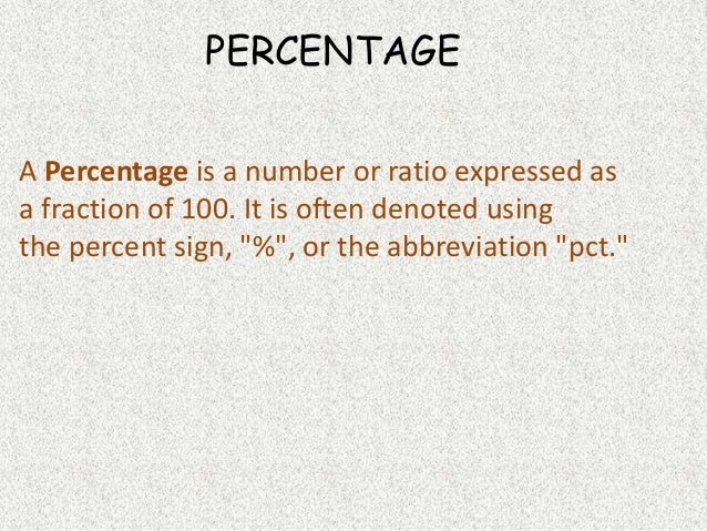 percentage profit and loss