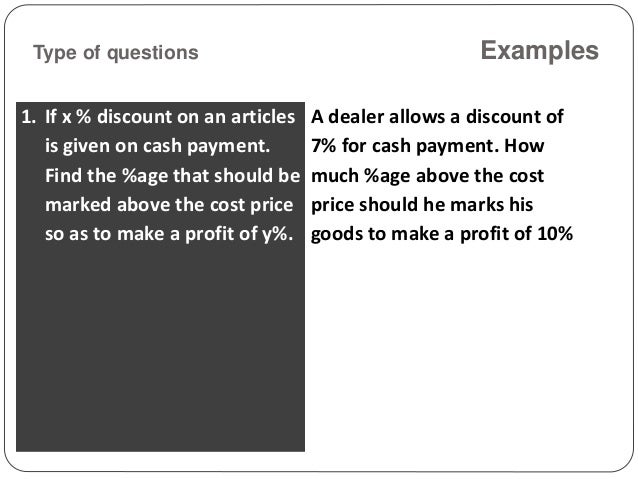 percentage profit and loss how to find profit or loss