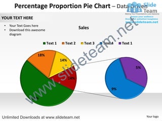 Percentage Proportion Pie Chart – Data Driven
YOUR TEXT HERE

                                                                         e t
                                                                .n
 •   Your Text Goes here
 •   Download this awesome
                                                  Sales
     diagram

                             Text 1     Text 2

                                                       a
                                                    Text 3
                                                              m
                                                             Text 4   Text 1

                     18%

                                                   e te
                                          id
                                      14%


                                        l
                                                                               5%


                                .     s     14%



                   w          w                                  9%


                 w54%



Unlimited Downloads at www.slideteam.net                                            Your logo
 
