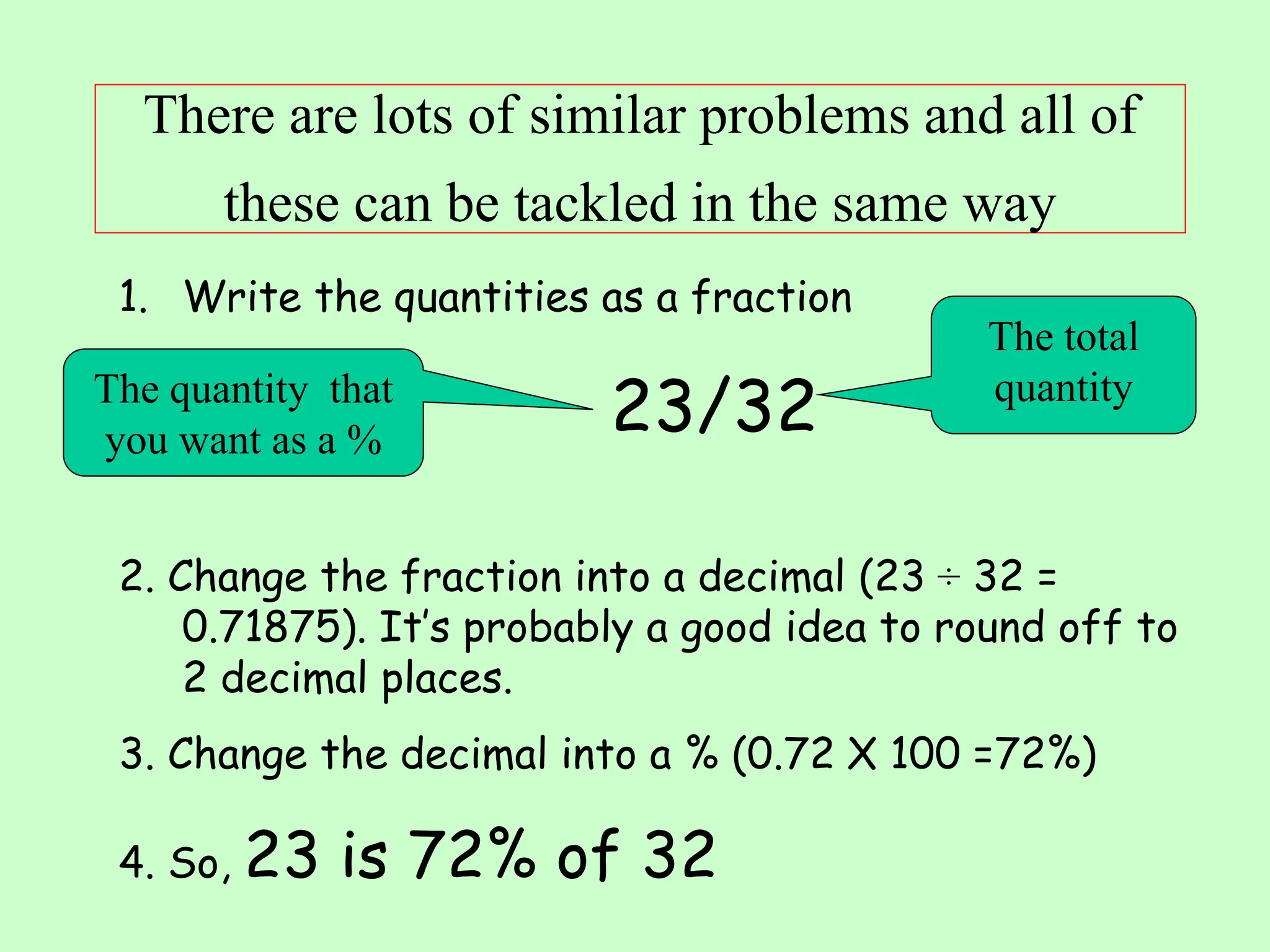 There are lots of similar problems and all of
these can be tackled in the same way
1. Write the quantities as a fraction
23/32
2. Change the fraction into a decimal (23 ÷ 32 =
0.71875). It’s probably a good idea to round off to
2 decimal places.
3. Change the decimal into a % (0.72 X 100 =72%)
4. So, 23 is 72% of 32
The total
quantity
The quantity that
you want as a %
 