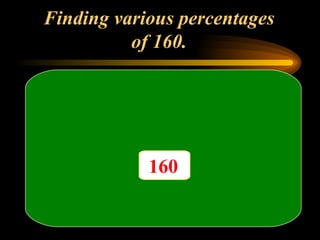 Finding various percentages of 160. 160 
