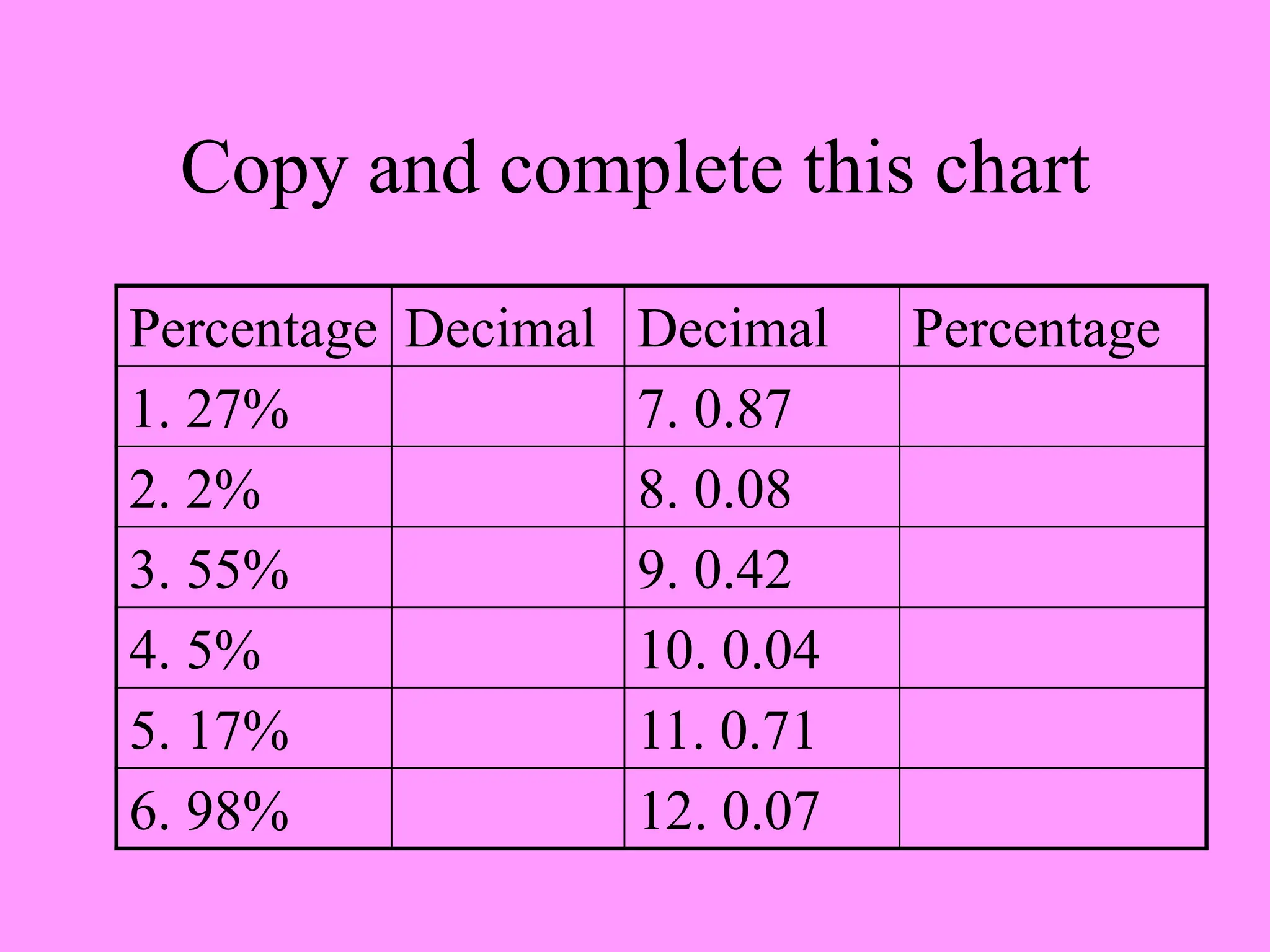 From Fraction To Percentage: Mastering 69/80 - j172a1y