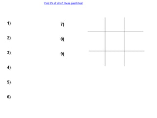 Find 1% of all of these quantities!
 