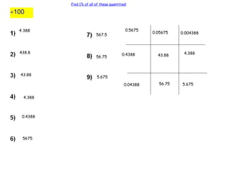 Find 1% of all of these quantities!
4 388
438.8
43.88
4.388
0.4388
5675
567.5
56.75
5.675
43.88
4.3880.4388
0.04388
0.05675
56.75 5.675
0.5675
0.004388
÷100
 