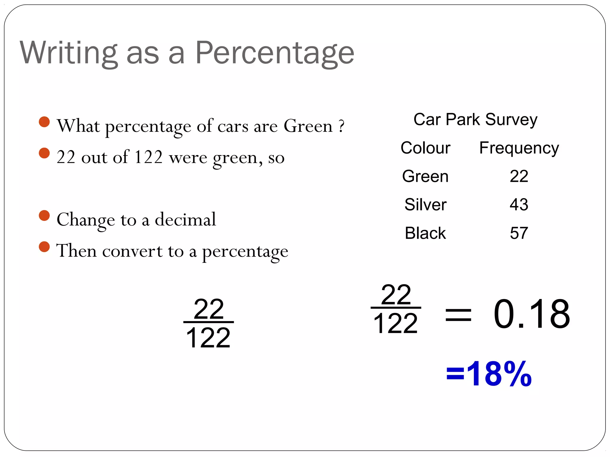 Writing as a Percentage
 What percentage of cars are Green ?      Car Park Survey

 22 out of 122 were green, so           Colour    Frequency
                                         Green        22
                                          Silver      43
 Change to a decimal
                                          Black       57
 Then convert to a percentage

                                         22
                   22
                  122
                                        122    = 0.18
                                               =18%
 