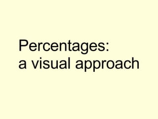 Percentages: a visual approach 