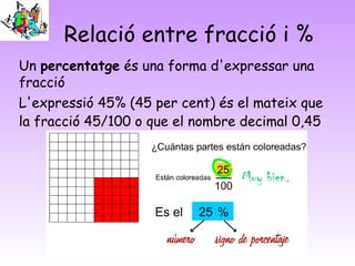 Relació entre fracció i %
Un percentatge és una forma d'expressar una
fracció
L'expressió 45% (45 per cent) és el mateix que
la fracció 45/100 o que el nombre decimal 0,45
 
