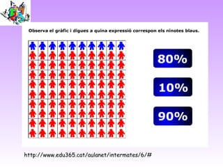 http://www.edu365.cat/aulanet/intermates/6/#
 