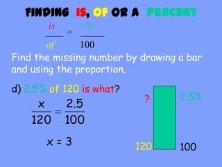 Percent Proportions and Percent Bars | PPTX