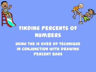 Finding Percents of
       numbers
Using the Is over Of technique
 in conjunction with drawing
         percent bars
 