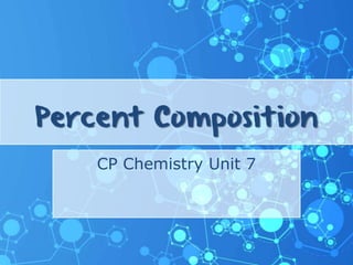 Percent Composition
CP Chemistry Unit 7