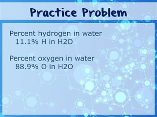 Practice Problem
Percent hydrogen in water
11.1% H in H2O
Percent oxygen in water
88.9% O in H2O