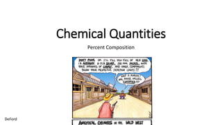 Chemical Quantities
Percent Composition
DeFord
 