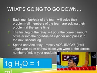 WHAT’S GOING TO GO DOWN…
1. Each member/pair of the team will solve their
problem (all members of the team are solving their
problem at the same time
2. The first leg of the relay will pour the correct amount
of water into their graduated cylinder and pass it to
the next second leg.
3. Speed and Accuracy…mostly ACCURACY! (I will
judge your team on how close you were to the correct
number of mL in your graduated cylinder)
1g H2O = 1
 