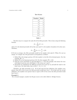 Percentile | PDF