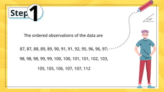 The ordered observations of the data are
87, 87, 88, 89, 89, 90, 91, 91, 92, 95, 96, 96, 97,
98, 98, 98, 99, 99, 100, 100, 101, 101, 102, 103,
105, 105, 106, 107, 107, 112
Step #
1
 