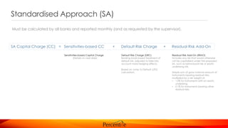 Standardised Approach (SA)
Must be calculated by all banks and reported monthly (and as requested by the supervisor).
SA Capital Charge (CC) = Sensitivities-based CC + Default Risk Charge + Residual Risk Add-On
Residual Risk Add-On (RRAO)
Includes any risk that would otherwise
not be capitalised under the proposed
SA, such as behavioural risk or exotic
underlying risk.
Simple sum of gross notional amount of
instruments bearing residual risks,
multiplied by a risk weight of:
• 1.0% for instruments with an exotic
underlying.
• 0.1% for instruments bearing other
residual risks.
Default Risk Charge (DRC)
Banking book-based treatment of
default risk, adjusted to take into
account more hedging effects.
Based on Jump to Default (JTD)
calculation.
Sensitivities-based Capital Charge
(Details on next slide)
 