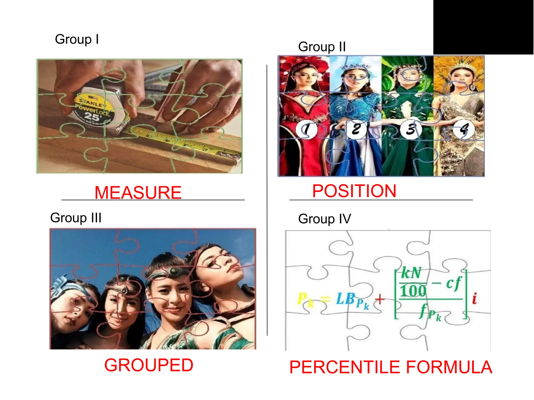 Group I
Group II
Group III Group IV
POSITION
MEASURE
GROUPED PERCENTILE FORMULA
 