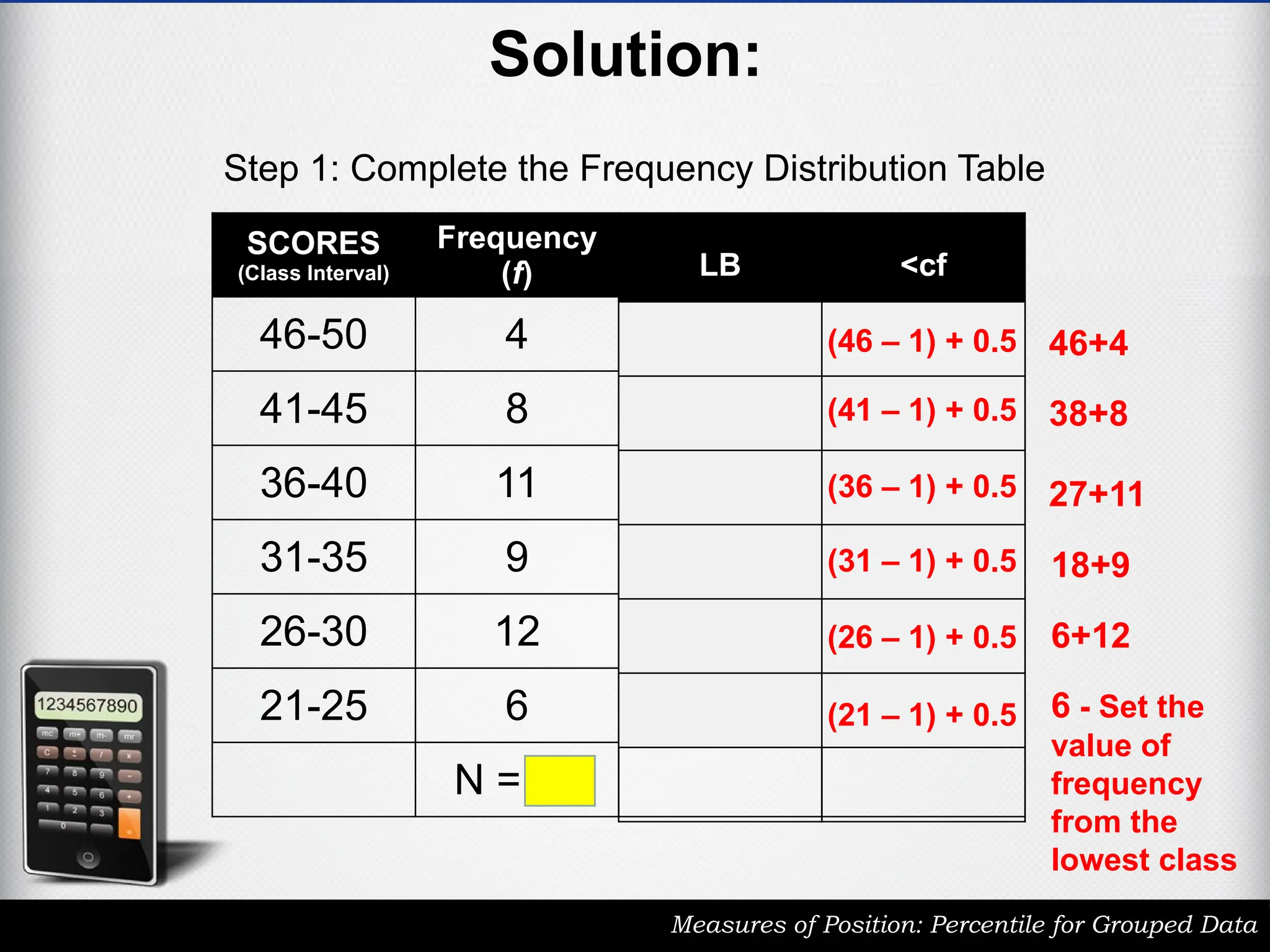 Solution:
Step 1: Complete the Frequency Distribution Table
Measures of Position: Percentile for Grouped Data
SCORES
(Class Interval)
Frequency
(f)
LB <cf
46-50 4 45.5 50
41-45 8 40.5 46
36-40 11 35.5 38
31-35 9 30.5 27
26-30 12 25.5 18
21-25 6 20.5 6
N = 50
LB <cf
(21 – 1) + 0.5
(26 – 1) + 0.5
(31 – 1) + 0.5
(36 – 1) + 0.5
(41 – 1) + 0.5
(46 – 1) + 0.5
6 - Set the
value of
frequency
from the
lowest class
6+12
18+9
27+11
38+8
46+4
 