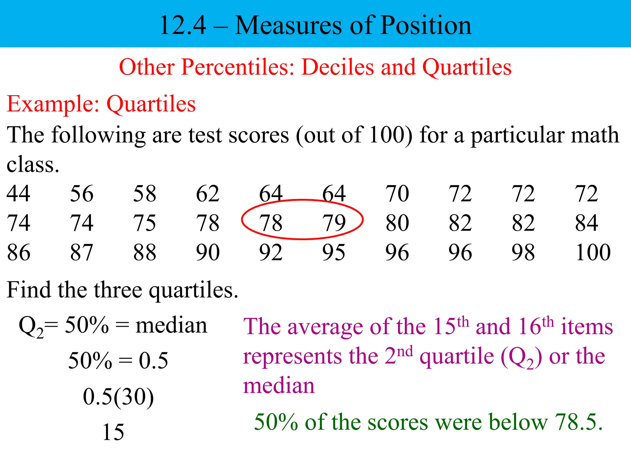 Example: Quartiles
The following are test scores (out of 100) for a particular math
class.
44 56 58 62 64 64 70 72 72 72
74 74 75 78 78 79 80 82 82 84
86 87 88 90 92 95 96 96 98 100
Find the three quartiles.
Other Percentiles: Deciles and Quartiles
12.4 – Measures of Position
Q2= 50% = median
50% = 0.5
0.5(30)
15
The average of the 15th and 16th items
represents the 2nd quartile (Q2) or the
median
50% of the scores were below 78.5.
 