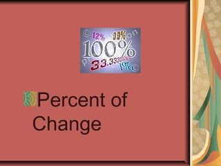 Percent of
Change
 
