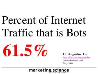Percent of Internet
Traffic that is Bots
Dr. Augustine Fou
http://linkd.in/augustinefou
acfou @mktsci .com
May 2014
61.5%
 