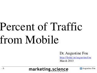 Augustine Fou- 1 -
Dr. Augustine Fou
http://linkd.in/augustinefou
March 2013
Percent of Traffic
from Mobile
 