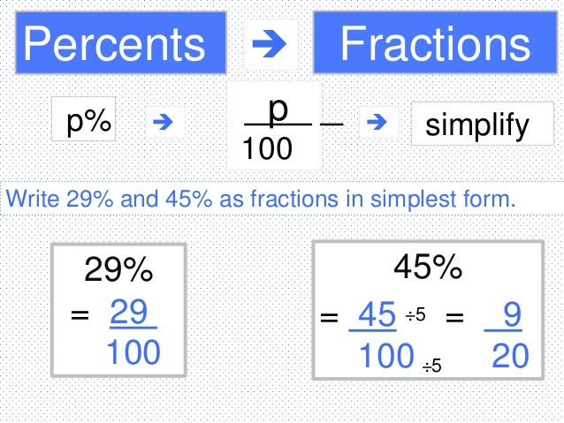 percents 45 100 in simplest form
