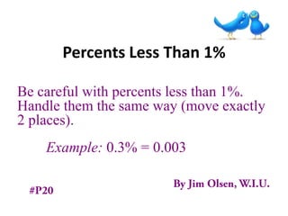 Percents Less Than 1%

Be careful with percents less than 1%.
Handle them the same way (move exactly
2 places).
    Example: 0.3% = 0.003
 