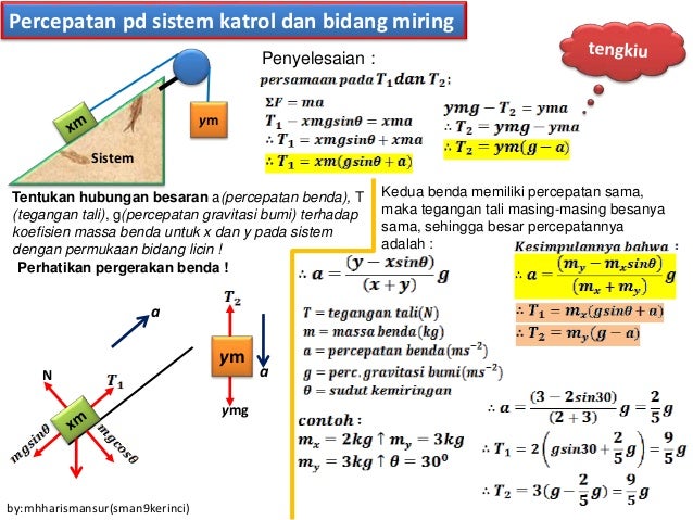 Kumpulan Contoh Soal: Contoh Soal Bidang Miring Dan Katrol