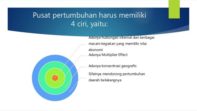 Geografi - Percepatan Pertumbuhan Wilayah